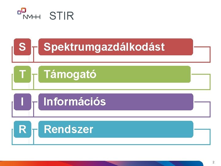 STIR S Spektrumgazdálkodást T Támogató I Információs R Rendszer 2 