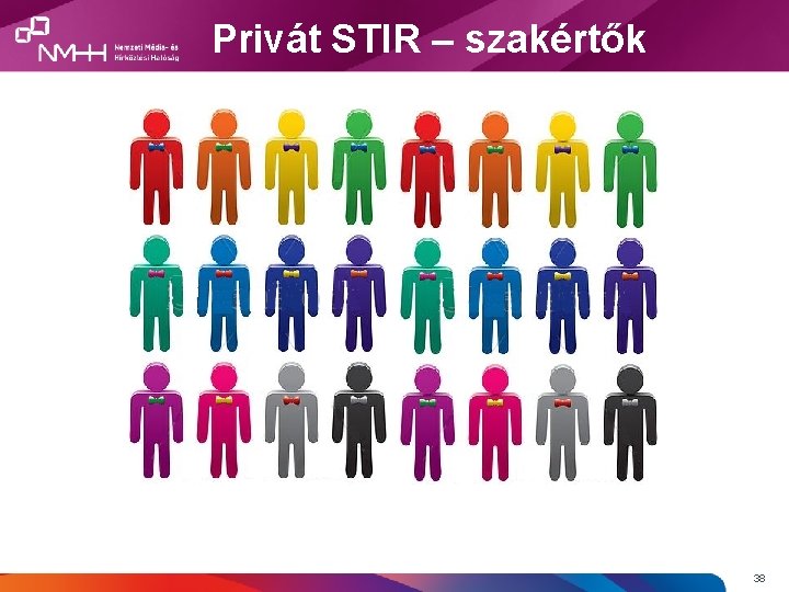 Privát STIR – szakértők 38 