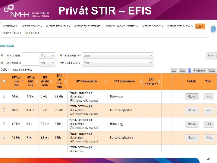Privát STIR – EFIS 43 