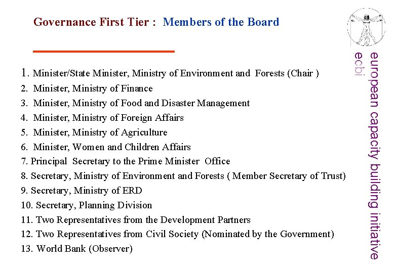 Governance First Tier : Members of the Board 2. Minister, Ministry of Finance 3.