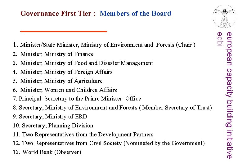 Governance First Tier : Members of the Board 2. Minister, Ministry of Finance 3. Governance First Tier : Members of the Board 2. Minister, Ministry of Finance 3.