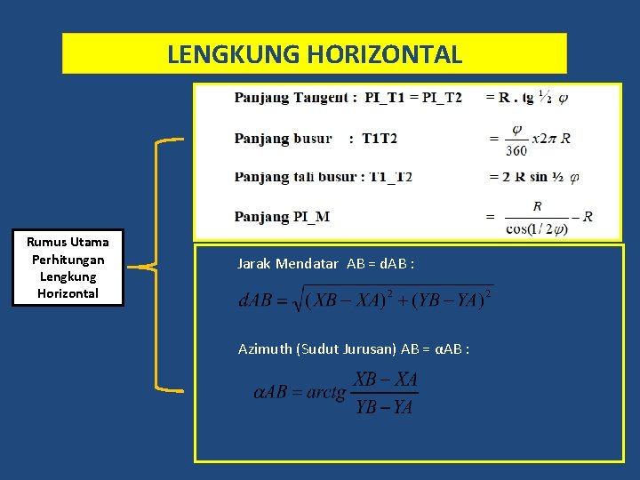 LENGKUNG HORIZONTAL Rumus Utama Perhitungan Lengkung Horizontal Jarak Mendatar AB = d. AB :