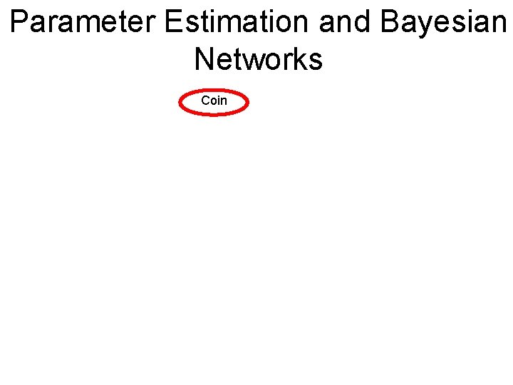 Parameter Estimation and Bayesian Networks Coin 