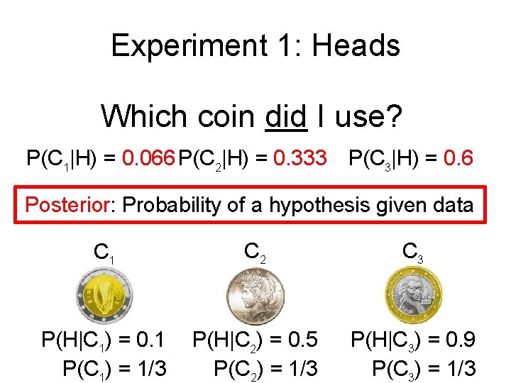 Experiment 1: Heads Which coin did I use? P(C 1|H) = 0. 066 P(C