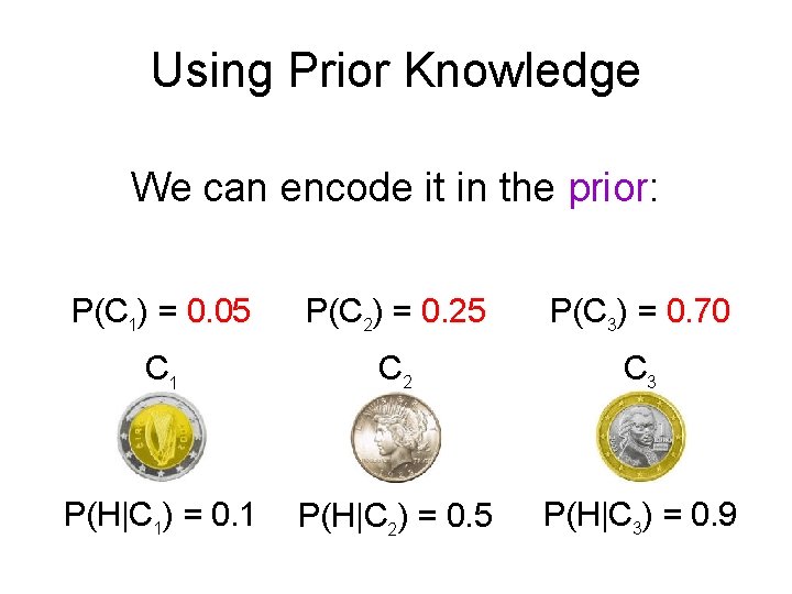 Using Prior Knowledge We can encode it in the prior: P(C 1) = 0.