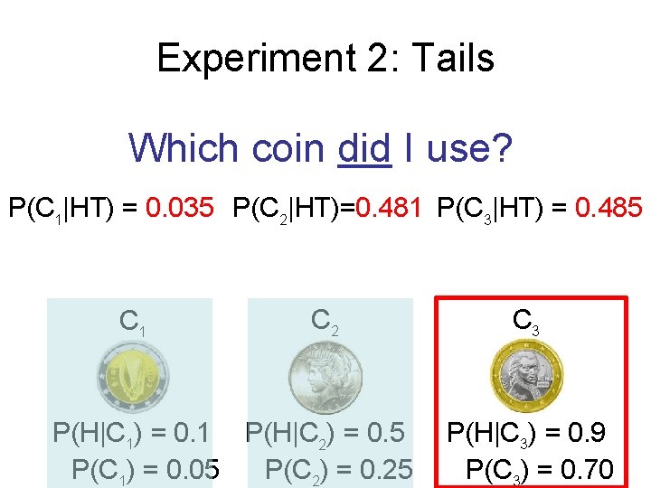 Experiment 2: Tails Which coin did I use? P(C 1|HT) = 0. 035 P(C