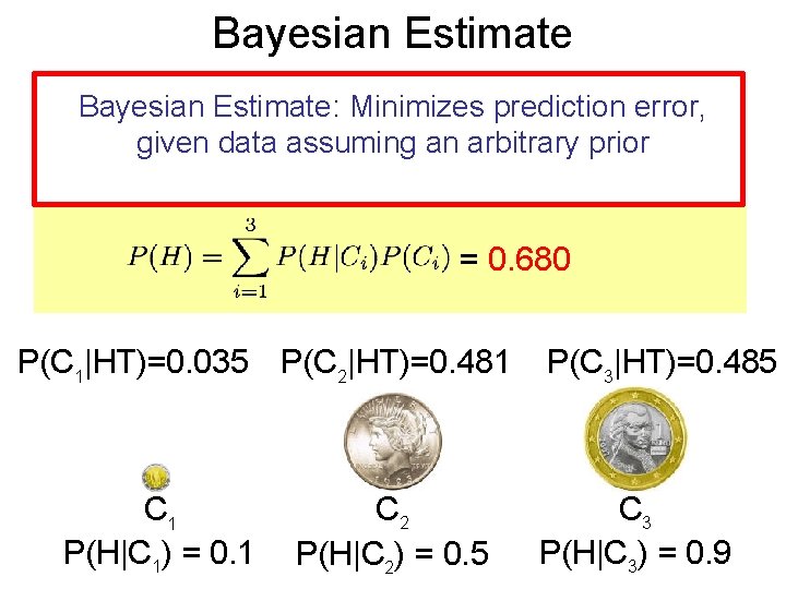 Bayesian Estimate: Minimizes prediction error, given data assuming an arbitrary prior = 0. 680