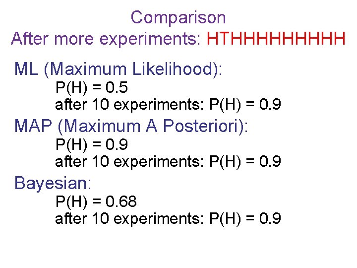 Comparison After more experiments: HTHHHHH ML (Maximum Likelihood): P(H) = 0. 5 after 10