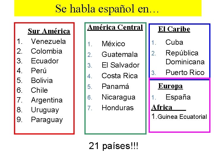 Se habla español en… 1. 2. 3. 4. 5. 6. 7. 8. 9. Sur