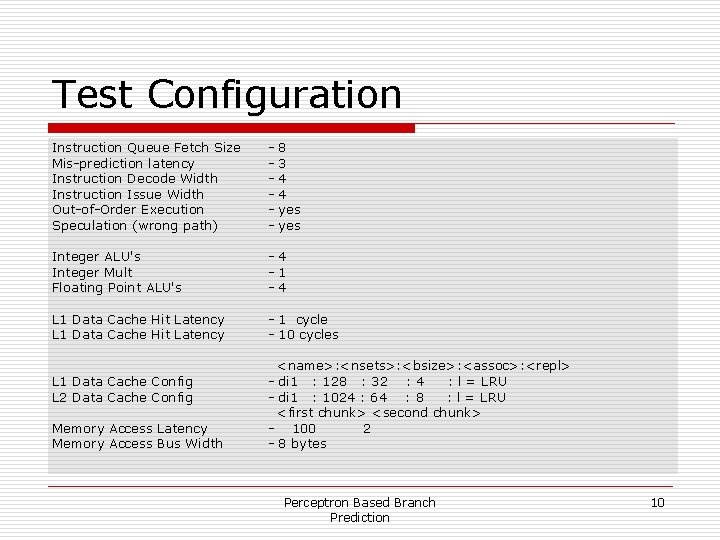 Test Configuration Instruction Queue Fetch Size Mis-prediction latency Instruction Decode Width Instruction Issue Width
