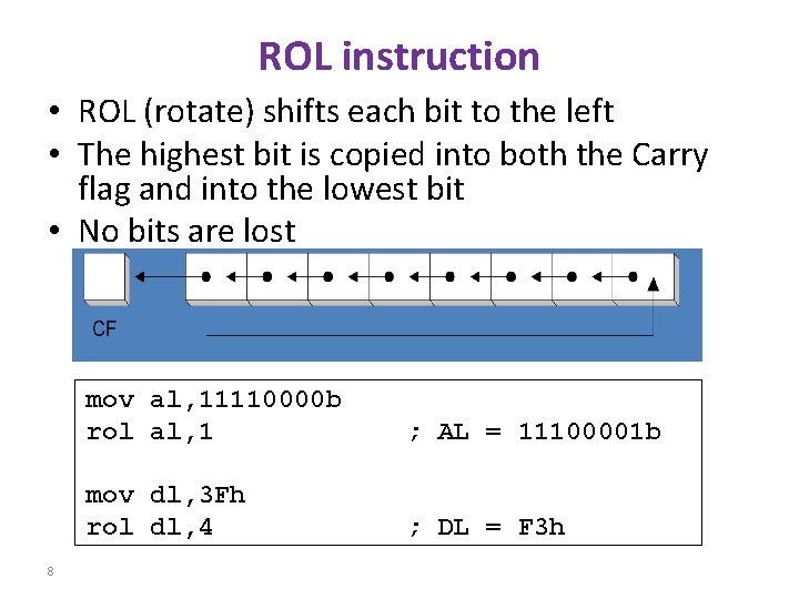 ROL instruction • ROL (rotate) shifts each bit to the left • The highest ROL instruction • ROL (rotate) shifts each bit to the left • The highest