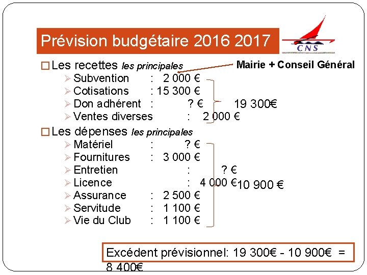 Prévision budgétaire 2016 2017 � Les recettes les principales Mairie + Conseil Général Ø