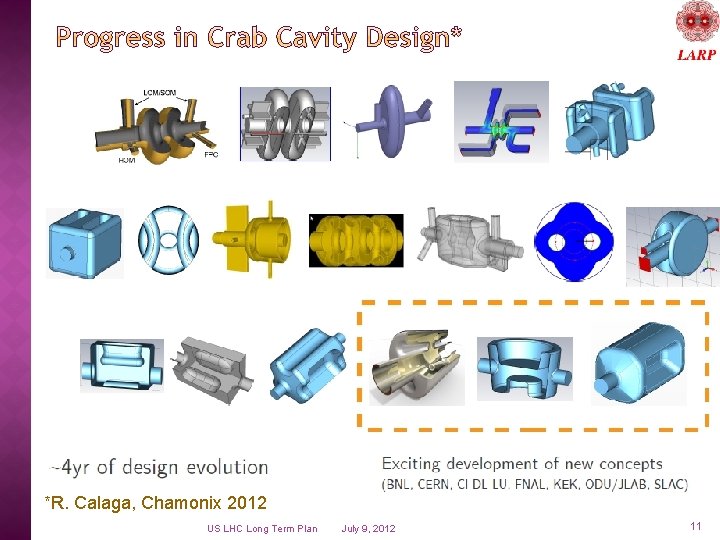 *R. Calaga, Chamonix 2012 US LHC Long Term Plan July 9, 2012 11 