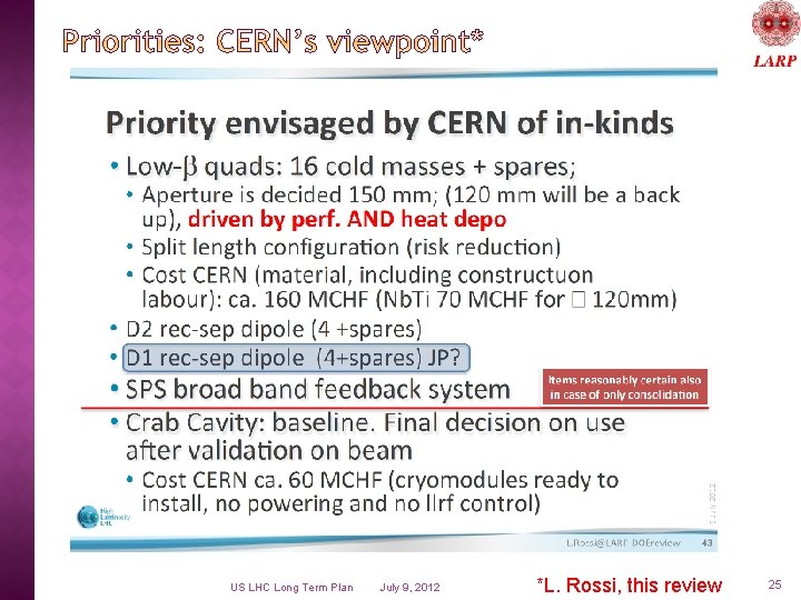 US LHC Long Term Plan July 9, 2012 *L. Rossi, this review 25 