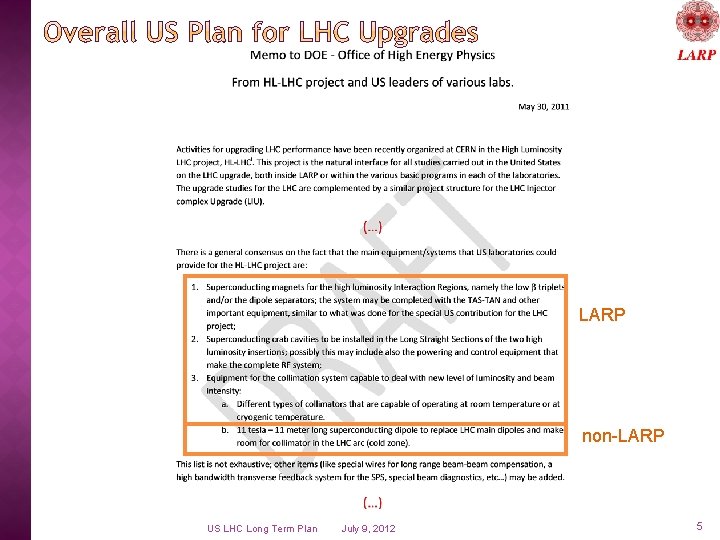 LARP non-LARP US LHC Long Term Plan July 9, 2012 5 