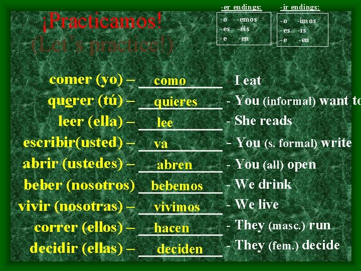 ¡Practicamos! (Let’s practice!) comer (yo) – querer (tú) – leer (ella) – escribir(usted) –