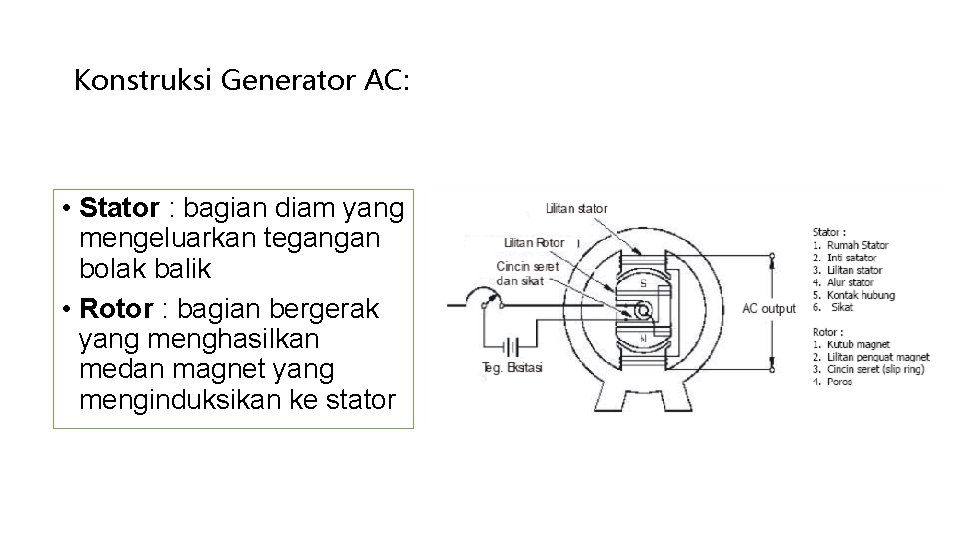 Konstruksi Generator AC: • Stator : bagian diam yang mengeluarkan tegangan bolak balik •