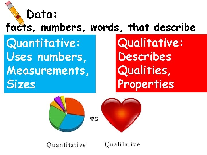 Data: facts, numbers, words, that describe Quantitative: Uses numbers, Measurements, Sizes Qualitative: Describes Qualities,