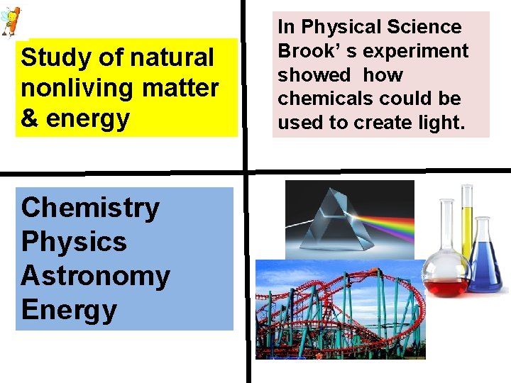 Study of natural nonliving matter & energy Chemistry Physics Astronomy Energy In Physical Science