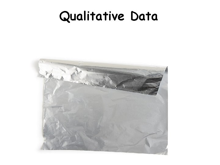 Qualitative Data from The aluminum foil changed shiny to lack luster 
