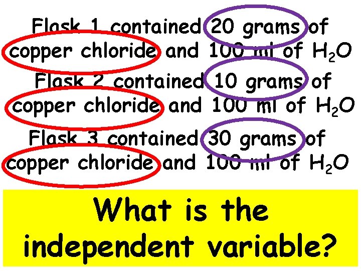 Flask 1 contained 20 grams of copper chloride and 100 ml of H 2