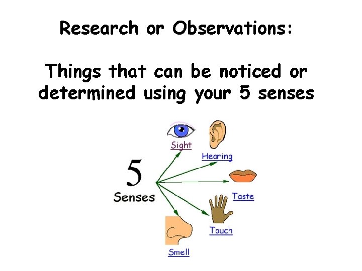 Research or Observations: Things that can be noticed or determined using your 5 senses