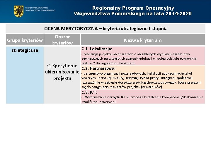 Regionalny Program Operacyjny Województwa Pomorskiego na lata 2014 -2020 OCENA MERYTORYCZNA – kryteria strategiczne