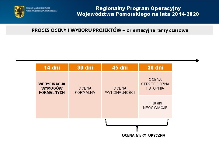 Regionalny Program Operacyjny Województwa Pomorskiego na lata 2014 -2020 PROCES OCENY I WYBORU PROJEKTÓW