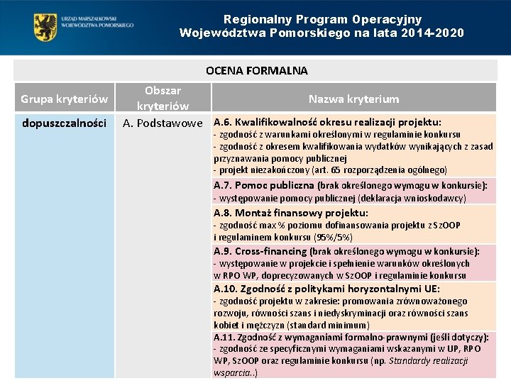 Regionalny Program Operacyjny Województwa Pomorskiego na lata 2014 -2020 OCENA FORMALNA Grupa kryteriów dopuszczalności