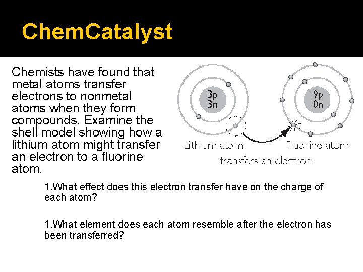 Chem. Catalyst Chemists have found that metal atoms transfer electrons to nonmetal atoms when