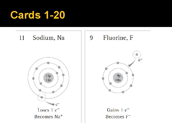 Cards 1 -20 