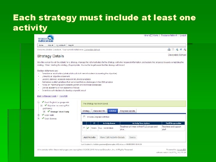 Each strategy must include at least one activity 