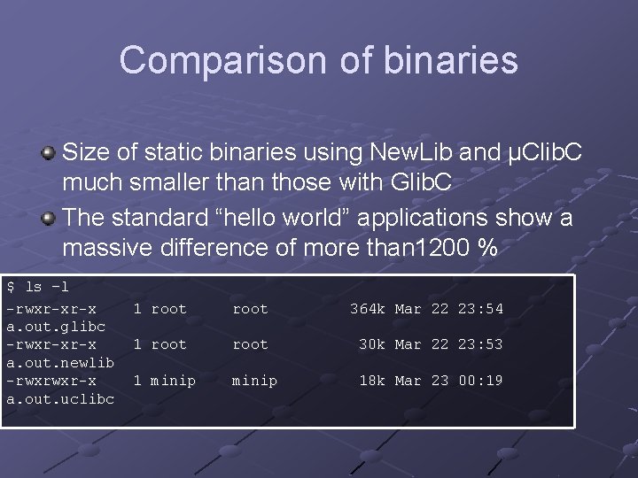 Comparison of binaries Size of static binaries using New. Lib and µClib. C much