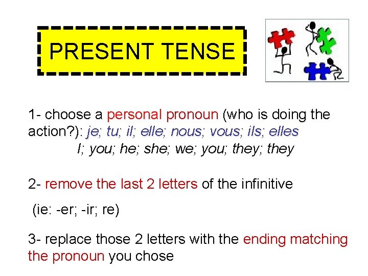 PRESENT TENSE 1 - choose a personal pronoun (who is doing the action? ):