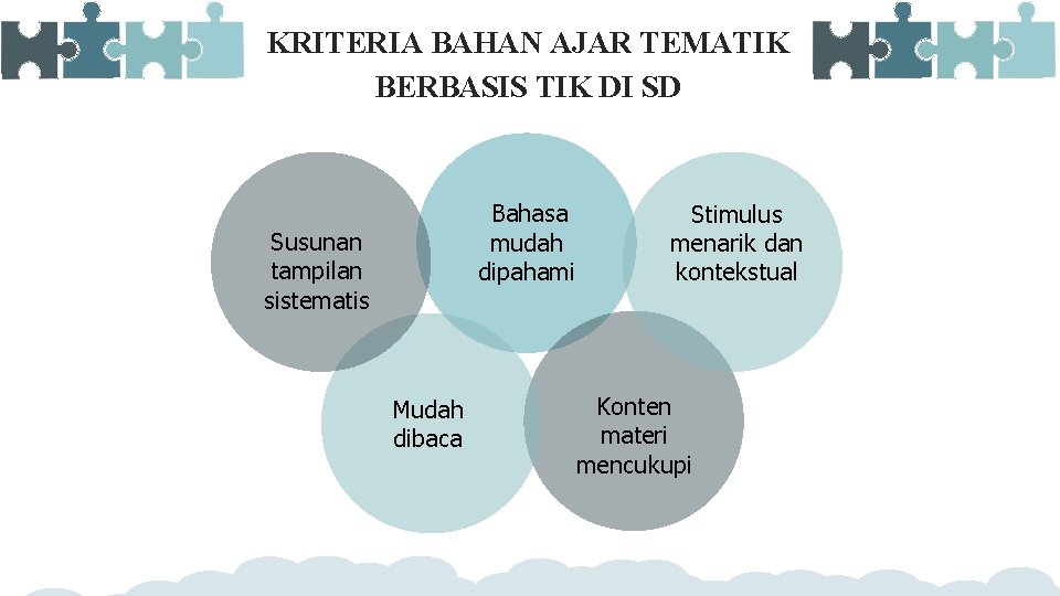 KRITERIA BAHAN AJAR TEMATIK BERBASIS TIK DI SD Bahasa mudah dipahami Susunan tampilan sistematis