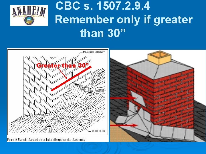 CBC s. 1507. 2. 9. 4 Remember only if greater than 30” Greater than