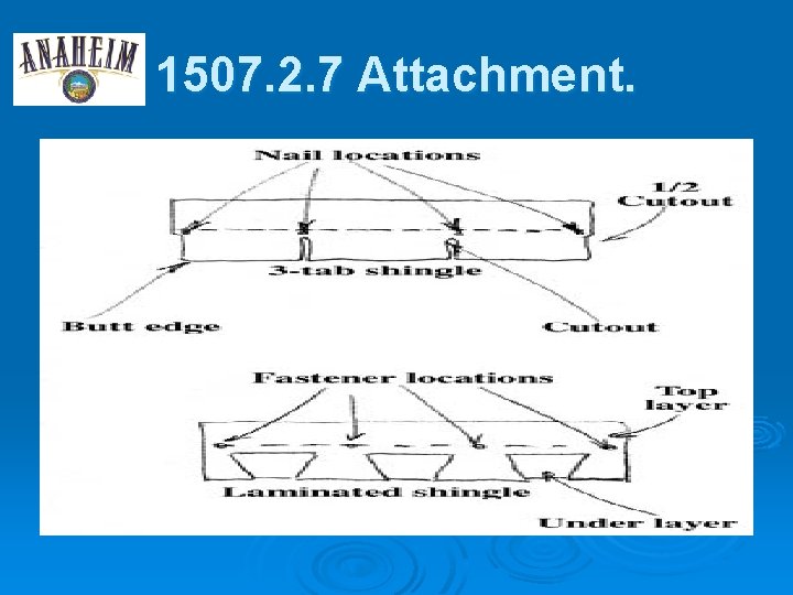 1507. 2. 7 Attachment. 