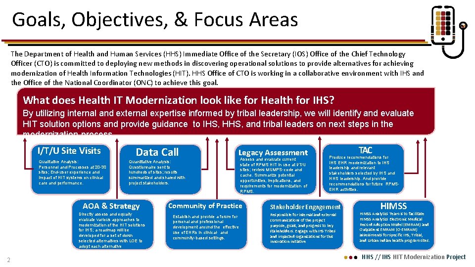 Goals, Objectives, & Focus Areas The Department of Health and Human Services (HHS) Immediate