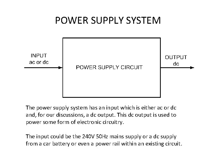 POWER SUPPLY SYSTEM The power supply system has an input which is either ac