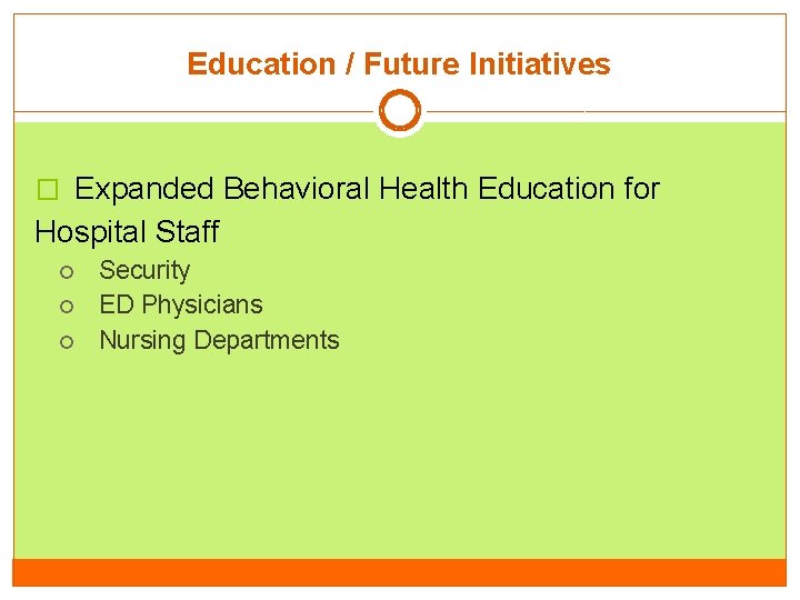 Education / Future Initiatives � Expanded Behavioral Health Education for Hospital Staff Security ED Education / Future Initiatives � Expanded Behavioral Health Education for Hospital Staff Security ED