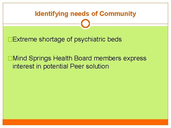 Identifying needs of Community �Extreme shortage of psychiatric beds �Mind Springs Health Board members Identifying needs of Community �Extreme shortage of psychiatric beds �Mind Springs Health Board members