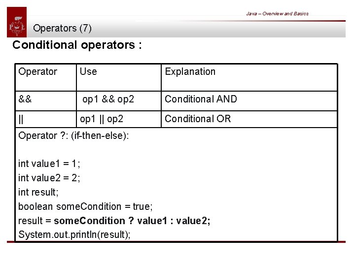 Java – Overview and Basics Operators (7) Conditional operators : Operator Use Explanation &&