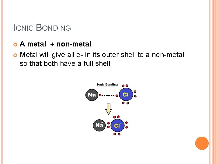 IONIC BONDING A metal + non-metal Metal will give all e- in its outer
