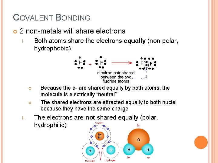 COVALENT BONDING 2 non-metals will share electrons Both atoms share the electrons equally (non-polar,