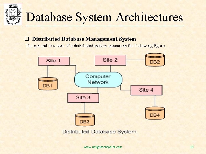 Database System Architectures q Distributed Database Management System The general structure of a distributed
