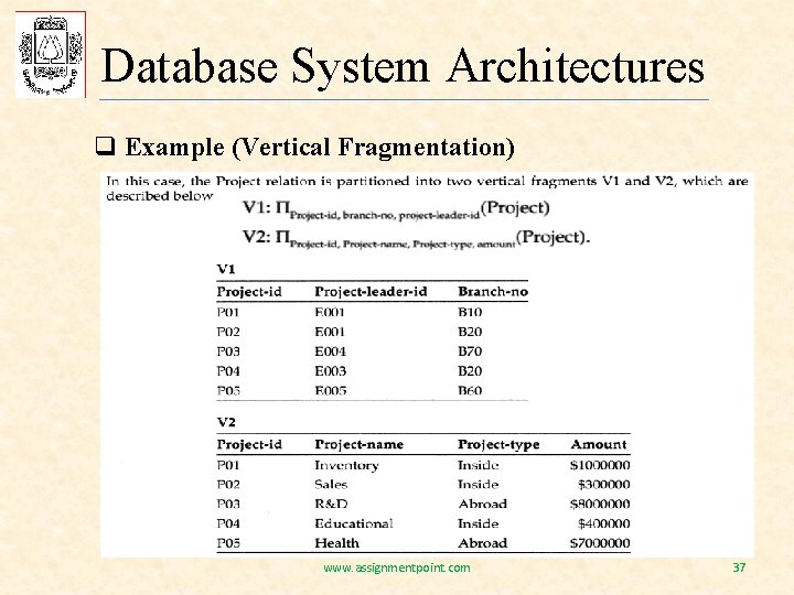 Database System Architectures q Example (Vertical Fragmentation) www. assignmentpoint. com 37 