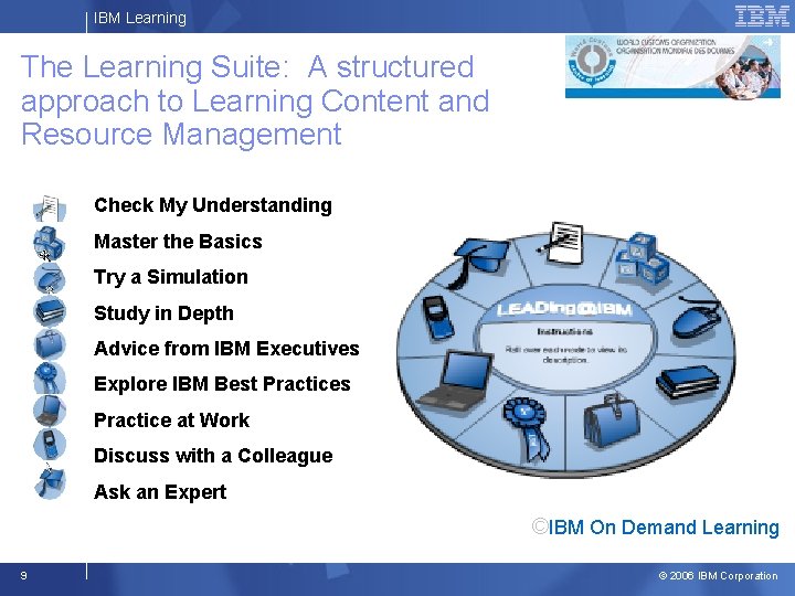 IBM Learning The Learning Suite: A structured approach to Learning Content and Resource Management