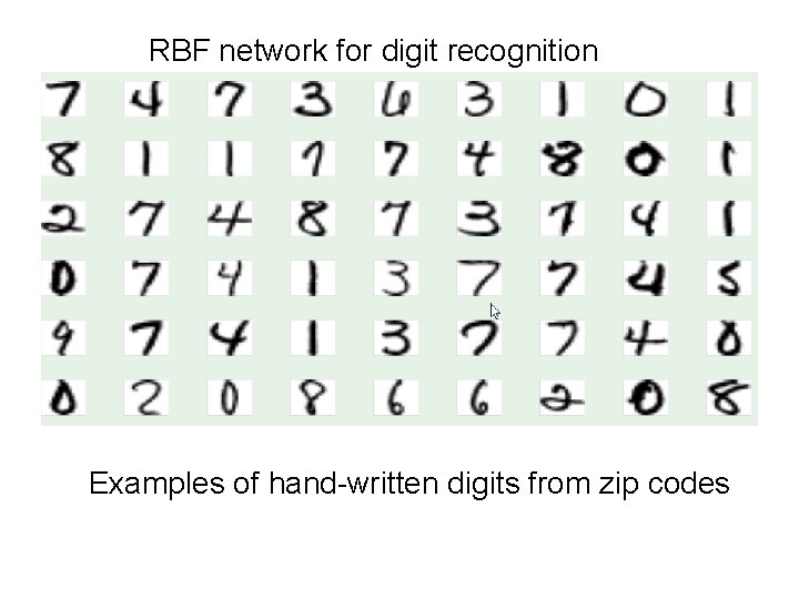 RBF network for digit recognition Examples of hand-written digits from zip codes 