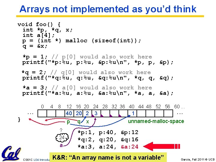Arrays not implemented as you’d think void int p = q = foo() {