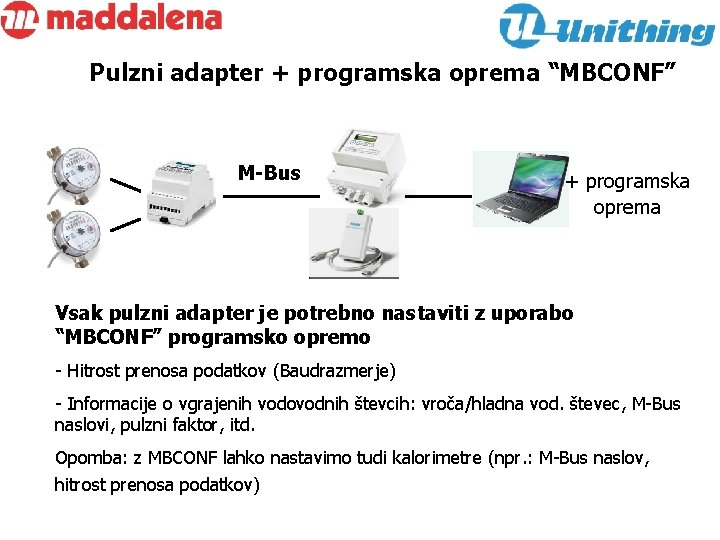 Pulzni adapter + programska oprema “MBCONF” M-Bus + programska oprema Vsak pulzni adapter je